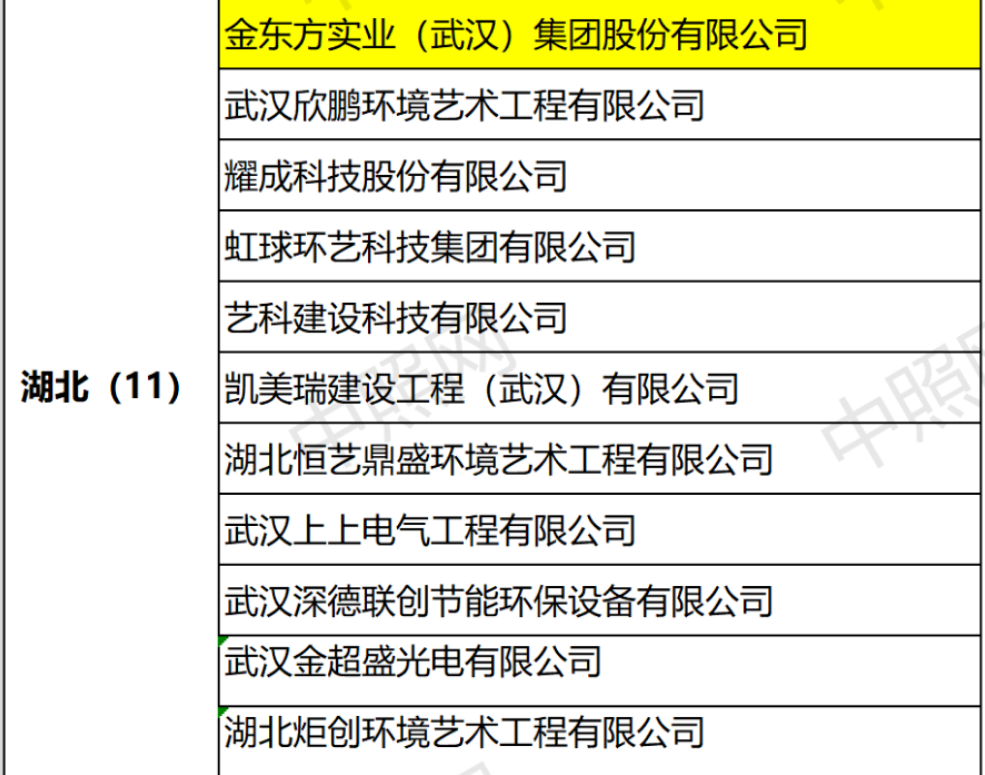 亮化行業(yè)的大翻盤 真的還有余地嗎？